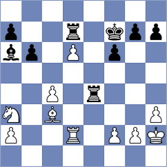 Shankovsky - Thakur (Chess.com INT, 2020)