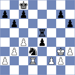 Bolourchifard - Gadimbayli (chess.com INT, 2023)