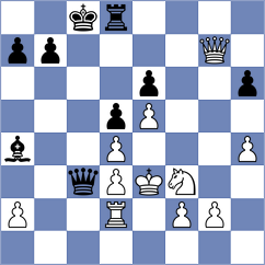 Komissarov - Funderburg (Chess.com INT, 2019)
