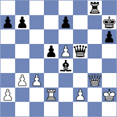 Powell - Korol (chess.com INT, 2023)