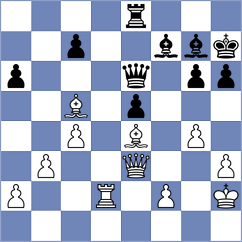 Jian - Burke (chess.com INT, 2023)