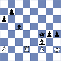 Boe - Kislinsky (Chess.com INT, 2021)