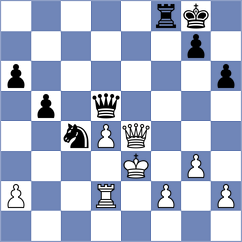 Librelato - Szczepkowska (Chess.com INT, 2021)