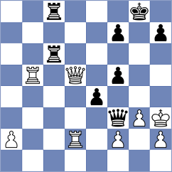 Castellanos Rodriguez - Brattain (Chess.com INT, 2018)