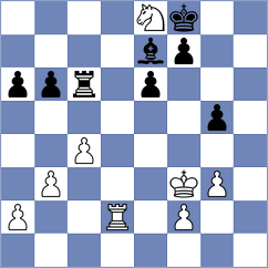 Veiga - Schroeder (chess.com INT, 2023)