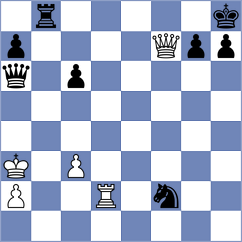 Dzhaparov - Sabatier (chess.com INT, 2023)