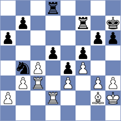 Kopacz - Dordzhieva (chess.com INT, 2021)