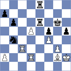 Weetik - Bressy (chess.com INT, 2024)