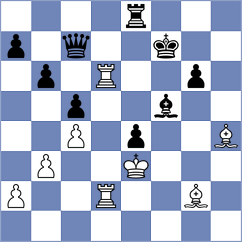 Howell - Mohamed (chess.com INT, 2022)
