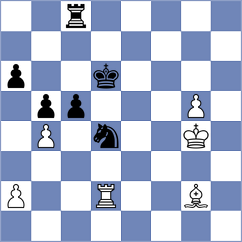 Yuan - Laddha (chess.com INT, 2024)