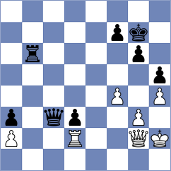 Tabatabaei - Mahdavi (chess.com INT, 2023)