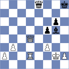 Gutierrez Olivares - Romero Ruscalleda (chess.com INT, 2024)
