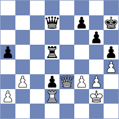 Molina - Fernandez Hernandez (Chess.com INT, 2021)