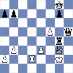 Soto Hernandez - Van Foreest (Chess.com INT, 2019)
