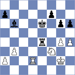 Davidson - Najdin (chess.com INT, 2023)