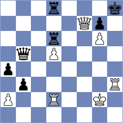 Georg - Sai (chess.com INT, 2023)