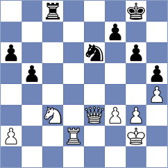 Ibrahimli - Kakumanu (Chess.com INT, 2021)