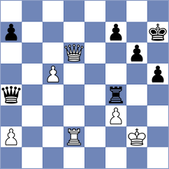 Badelka - David (Chess.com INT, 2021)