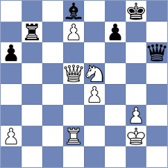 Davies - Akhmadullin (chess.com INT, 2021)