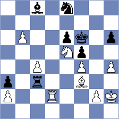 Dominguez Perez - Wieczorek (chess.com INT, 2023)