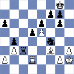 Montano Vicente - Bilan (chess.com INT, 2024)