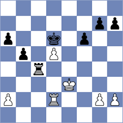 Ivanova - Martinez Ramirez (chess.com INT, 2024)