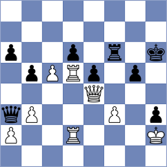 Vasquez Schroeder - Kuderinov (chess.com INT, 2022)