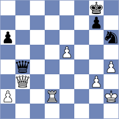 Baryshpolets - Zubarev (chess.com INT, 2023)