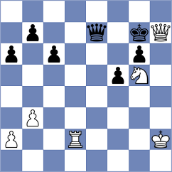 Gholami Orimi - Ebrahimi Herab (chess.com INT, 2024)