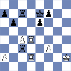 Babayeva - Sadykov (chess.com INT, 2024)