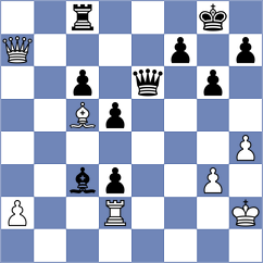 Tilahun - Nasta (chess.com INT, 2024)