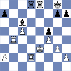 Koc - Tokhirjonova (chess.com INT, 2024)