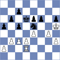 Abdrlauf - Alavi (chess.com INT, 2022)