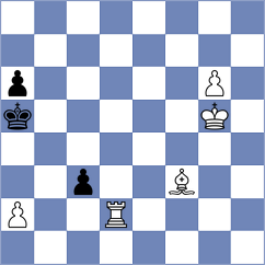 Grot - Karavade (chess.com INT, 2024)