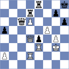 Rodchenkov - Popadic (Chess.com INT, 2021)