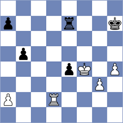 Mohammed - Simonovic (chess.com INT, 2022)
