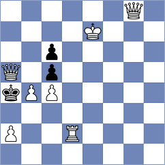 Murzin - Dutta (Chess.com INT, 2020)