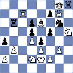 Tomic - Bancod (Chess.com INT, 2020)