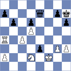 Van Dael - Magem Badals (chess.com INT, 2024)