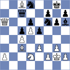 Iskusnyh - Rohwer (chess.com INT, 2024)