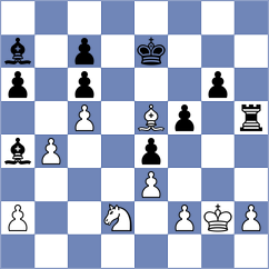 Pragnya H G - Alahakoon (chess.com INT, 2024)