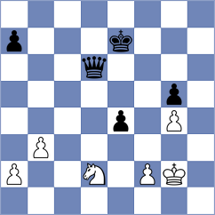 Bartel - Martin Fuentes (chess.com INT, 2024)