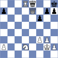 Troff - Dobrikov (chess.com INT, 2024)