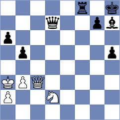 Lahav - Gong Qianyun (FIDE Online Arena INT, 2024)