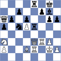 Petrovic - Andreikin (chess.com INT, 2023)