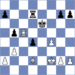 Wafa - Blanco Ronquillo (chess.com INT, 2023)