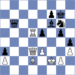 Paehtz - Linares Napoles (Chess.com INT, 2021)