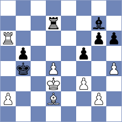 Levitan - Hartikainen (chess.com INT, 2023)