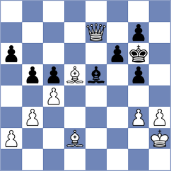 Alkrnaf - Vaz (Chess.com INT, 2020)