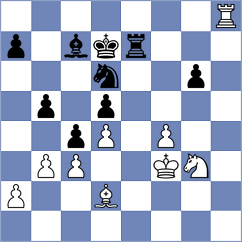Sahin - Novikova (chess.com INT, 2024)